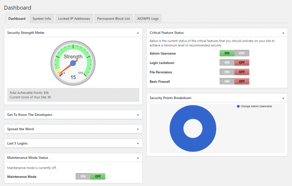 The dashboard of All In One WP Security & Firewall