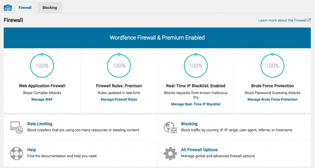 Wordfence firewall and premium enabled