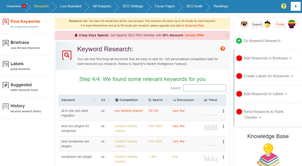 Keyword Research tool on Squirrly